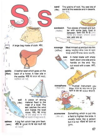 a large bag made of cloth, ^tn. 
W 
saddle 
jfara) 
A leather seat which goes on the 
back of a horse. A rider sits in 
the saddle, ^ t i RT WW* ^ ^ret; 
salmon 
(WTR) 
sail A piece of strong 
( - ^ j ) material fixed to the 
mast of a boat. The 
sail catches the wind 
and makes the boat 
move. RM; ^ ^FPTfT 
A big fish which has pink flesh, 
^ t % JJdl41 TT % "RRT "^Tcfl" H^t 
sand 
(m 
Tiny grains of rock. You see lots of 
sand at the seaside and in deserts. 
sandwich Two pieces of bread and but-ter 
with some tasty food in 
between, "gol^f f t ^ t ^ ^t 
"RRT WTT f t 
sausage Meat minced up and put into thin 
(^ftftra) skins. W ^ ^ R T (RRT^r W i t 
^ET^ ^f ^RcR; ®FTFTT ^TTcn %). 
saw A metal blade with sharp 
teeth down one side and a 
handle on the end. You 
cut wood with a saw. 3TTTt; 
3TRT. 
saxophone musical instrument you 
blow. "qtcfcT cfrr cira ^ WR TNF 
"RR% TT 33TR 3TMi5f ^RcIT I . 
scarecrow Something which is put into 
a field to frighten the birds. It 
usually looks like a person 
but it is not. RfSTCt ^ ^Pf =FI 
"JcTcTT. 
67 
 