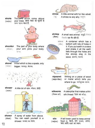 shorts TrousFf^wnTch come above 
( ? T F & ? ) YOUR knee. 'SFAT ^ft "EJ^ff ^ 
W "TFTT ^TTcH t . 
shoulder The part ofyour body where 
your arm joins your body. 
shovel A tool which is like a spade, only 
bigger. WT^T; fen. 
shower a little bit of rain, ^ [ m ; ITft. 
{iwr) 
Arm? 
shower A spray of water from above. 
(?TTCR) You can wash yourself in a 
shower. t ^ K cFT FIR. 
shrew A little animal with fur like velvet. 
A shrew is very shy. 
shrimp 
(ftpq) 
A small sea animal. FJ^t 
^ % t. 
A container which has a 
bottom with lots of holes in 
it. If you put earth in a sieve 
and shake it all the earth 
falls through the holes and 
the stones stay in the 
sieve. tfd-il; ^ e nl 
signpost Writing on a piece of wood 
(TTT^T1^) or metal which tells you 
where to go. H i ' f ^ * WT. 
silkworm A caterpillar that makes a thin 
(ftrecPcrf) silk thread. ^FT °FT ^ftel. 
72 
silo A tall tower used to keep animal 
(Tn^cTt) food in. Tlrft; f i t ""TTHeT, 3HR, 
•^RI 37Tf^ qR m 
 