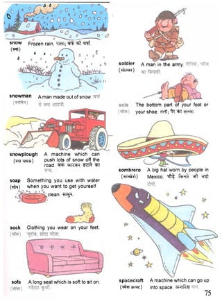 * 0 
<J 
snow Frozen rain. WIT; ^ ^t ^rf 
Ont) 
» 6 , 
0 
soldier 
(•^uR) 
snowman A man made out of snow. 
snowplough A machine which can 
(•FTtTcira) Pu s h l o t s o f snow off the 
road. izi^ ^T 
soap Something you use with water 
(^flq) when you want to get yourself 
clean. W p . 
A man in the army. 
The bottom part of your foot or 
your shoe. cTcTT; % ^T cTeT^T. 
sombrero A big hat'worn by people in 
(wRttf) Mexico. ^ t^rft efft ®rgt 
sock Clothing you wear on your feet. 
sofa A long seat which is soft to sit on. spacecraft A machine which can go up 
( ^ h TfJTqE) into space. ST^rfej 75 
 