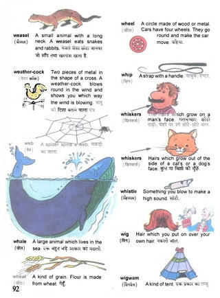 weasel A small animal with a long 
(<fmor) neck. A weasel eats snakes 
and rabbits. ^HHcK 
^ff ^ffq cT«TT W T f t T H M t. 
wheel A circle made of wood or metal. 
Cars have four wheels. They go 
round and make the car 
move. Tf^TT. 
w h ' P A strap with a handle. 
whiskers "rich grow on a 
man's face. ^ 
whiskers Hairs which grow out of the 
sicJe of a cat's or a dog's 
face. fTcf ^TT f M t ^ t i f ^. 
weather-cock Two pieces of metal in 
cpTcf>) the shape of a cross. A 
CD ^ T x weather-cock blows 
j f v j f t w round in the wind and 
^ J ^ T shows you which way 
jT w'nc* i s blowing. 
f^TT ^MT 
whale A large animal which lives in the 
( ^ 0 sea. slfcT ®r| 37R5H Tp^ft. 
whistle 
( f ^ r a ) 
Something you blow to make a 
high sound, f f ^ . 
wig 
( f t r ) 
Hair which you put on over your 
own hair, -i<*>cnl «nel. 
wigwam 
( f o f r r) A kind of tent, M ^ti 
92 
A kind of grain. Flour is made 
from wheat, ^ff. 
 
