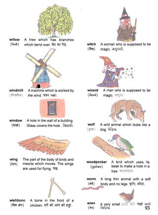 willow A tree which has branches 
(•fcTeft) which bend over. ^RT "3FI " fe 
J t I 
windmill A machine which is worked by 
the wind. TO w t . 
window A hole in the wall of a building, 
(fcfel) Glass covers the hole . Rsi-s^l 
wing The part of the body of birds and 
(fcR) insects which moves. The wings 
are used for flying. "TO. 
wishbone A bone in the front of a 
(•ffcrefa) chicken. ^ 3TFt ^ t ^ f t. 
witch A woman who is supposed to be 
(ft*?) magic, ^ l ^ i w l. 
wizard A man who is supposed to be 
(fer^) magic. 
wolf A wild animal which looks like a 
dog. fen. 
woodpecker 
( f g ^ O 
A bird which uses its 
beak to make a hole in a 
tree. 
worm A long thin animal with a soft 
(^nf) body and no legs. f ^ T ; "^ftel. 
wren 
m 
A very small 
M ^ n . 
w f cfTeft 
93 
 