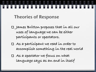 Theories of Response

James Britton proposes that in all our
uses of language we can be either
participants or spectators.
As a participant we read in order to
accomplish something in the real world
As a spectator we focus on what
language says as an end in itself
 