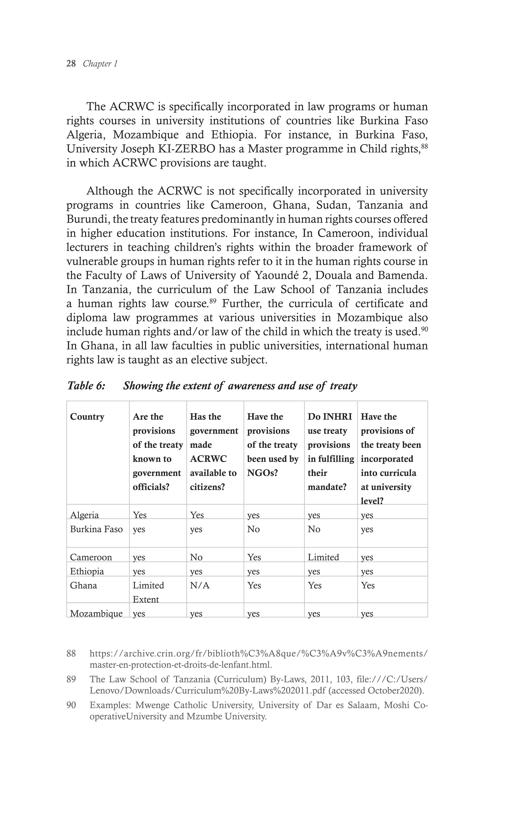 Childrens rights 10 Country reports Web.pdf