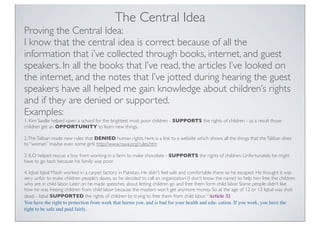 The Central Idea
Proving the Central Idea:
I know that the central idea is correct because of all the
information that i’ve collected through books, internet, and guest
speakers. In all the books that I’ve read, the articles I’ve looked on
the internet, and the notes that I’ve jotted during hearing the guest
speakers have all helped me gain knowledge about children’s rights
and if they are denied or supported.
Examples:
1. Kim Saville helped open a school for the brightest most poor children - SUPPORTS the rights of children - as a result those
children get an OPPORTUNITY to learn new things.
2.TheTaliban made new rules that DENIED human rights. here is a link to a website which shows all the things that theTaliban does
to “woman” maybe even some girls http://www.rawa.org/rules.htm
3. ILO helped rescue a boy from working in a farm to make chocolate - SUPPORTS the rights of children. Unfortunately he might
have to go back because his family was poor.
4. Iqbal: Iqbal Masih worked in a carpet factory in Pakistan. He didn’t feel safe and comfortable there so he escaped. He thought it was
very unfair to make children people’s slaves, so he decided to call an organization (I don’t know the name) to help him free the children
who are in child labor. Later on he made speeches about letting children go and free them form child labor. Some people didn’t like
how he was freeing children from child labor because the masters won’t get anymore money. So at the age of 12 or 13 Iqbal was shot
dead. - Iqbal SUPPORTED the rights of children by trying to free them from child labor:“Article 32
You have the right to protection from work that harms you, and is bad for your health and edu- cation. If you work, you have the
right to be safe and paid fairly.
 