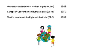Universal declaration of Human Rights (UDHR)
European Convention on Human Rights (ECHR)
The Convention of the Rights of the Child (CRC)
1948
1950
1989
 