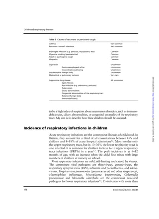 116
to be a high index of suspicion about uncommon disorders, such as immuno-
deficiencies, ciliary abnormalities, or congenital anomalies of the respiratory
tract. My aim is to describe how these children should be assessed.
Incidence of respiratory infections in children
Acute respiratory infections are the commonest illnesses of childhood. In
Britain, they account for a third of all consultations between GPs and
children and 8–18% of acute hospital admissions1,2
. Most involve only
the upper respiratory tract, but in 10–30% the lower respiratory tract is
also affected. It is common for children to have 6–10 upper respiratory
tract infections (URTIs) in a year3,4
. The peak incidence is at 6–12
months of age, with an increase when the child first mixes with large
numbers of children at nursery or school.
Most respiratory infections are mild, self-limiting and caused by viruses.
The commonest viral pathogens are rhinoviruses, coronaviruses, the
respiratory syncytial virus (RSV), influenza and parainfluenza, and adeno-
viruses. Streptococcus pneumoniae (pneumococcus) and other streptococci,
Haemophilus influenzae, Mycoplasma pneumoniae, Chlamydia
pneumoniae and Moraxella catarrhalis are the commonest non-viral
pathogens for lower respiratory infections3,5
. Co-infection with more than
Childhood respiratory diseases
British Medical Bulletin 2002;61
Table 1 Causes of recurrent or persistent cough
Asthma Very common
Recurrent ‘normal’ infections Very common
Prolonged infection (e.g. pertussis, mycoplasma, RSV) Common
Cigarette smoking (passive/active) Common
Habit or psychogenic cough Common
Idiopathic Common
Aspiration Uncommon
Gastro-oesophageal reflux Uncommon
Incoordinate swallowing Uncommon
Intrabronchial foreign body Uncommon
Mediastinal or pulmonary tumours Very rare
Suppurative lung disease All uncommon
Cystic fibrosis
Post-infective (e.g. adenovirus, pertussis)
Tuberculosis
Ciliary abnormalities
Congenital abnormalities of the respiratory tract
Retained foreign body
Immunodeficiency
byguestonOctober9,2012http://bmb.oxfordjournals.org/Downloadedfrom
 