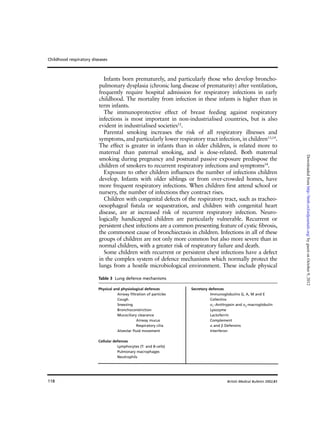 118
Infants born prematurely, and particularly those who develop broncho-
pulmonary dysplasia (chronic lung disease of prematurity) after ventilation,
frequently require hospital admission for respiratory infections in early
childhood. The mortality from infection in these infants is higher than in
term infants.
The immunoprotective effect of breast feeding against respiratory
infections is most important in non-industrialised countries, but is also
evident in industrialised societies12
.
Parental smoking increases the risk of all respiratory illnesses and
symptoms, and particularly lower respiratory tract infection, in children13,14
.
The effect is greater in infants than in older children, is related more to
maternal than paternal smoking, and is dose-related. Both maternal
smoking during pregnancy and postnatal passive exposure predispose the
children of smokers to recurrent respiratory infections and symptoms14
.
Exposure to other children influences the number of infections children
develop. Infants with older siblings or from over-crowded homes, have
more frequent respiratory infections. When children first attend school or
nursery, the number of infections they contract rises.
Children with congenital defects of the respiratory tract, such as tracheo-
oesophageal fistula or sequestration, and children with congenital heart
disease, are at increased risk of recurrent respiratory infection. Neuro-
logically handicapped children are particularly vulnerable. Recurrent or
persistent chest infections are a common presenting feature of cystic fibrosis,
the commonest cause of bronchiectasis in children. Infections in all of these
groups of children are not only more common but also more severe than in
normal children, with a greater risk of respiratory failure and death.
Some children with recurrent or persistent chest infections have a defect
in the complex system of defence mechanisms which normally protect the
lungs from a hostile microbiological environment. These include physical
Childhood respiratory diseases
British Medical Bulletin 2002;61
Physical and physiological defences
Airway filtration of particles
Cough
Sneezing
Bronchoconstriction
Mucociliary clearance
Airway mucus
Respiratory cilia
Alveolar fluid movement
Cellular defences
Lymphocytes (T- and B-cells)
Pulmonary macrophages
Neutrophils
Secretory defences
Immunoglobulins G, A, M and E
Collectins
α1
–Antitrypsin and α2
-macroglobulin
Lysozyme
Lactoferrin
Complement
α and β Defensins
Interferon
Table 3 Lung defence mechanisms
byguestonOctober9,2012http://bmb.oxfordjournals.org/Downloadedfrom
 