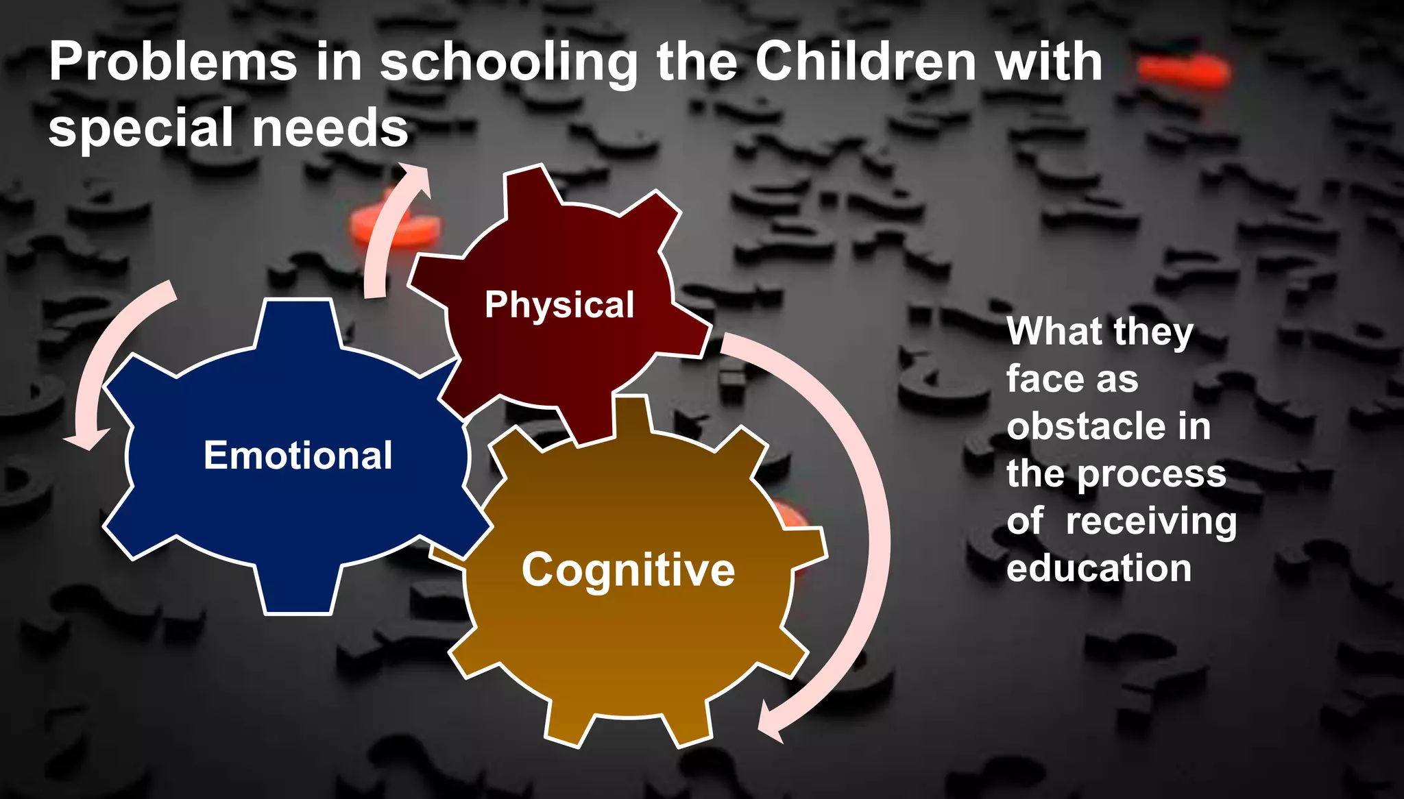 Children with special needs Inclusive Education | PPTX