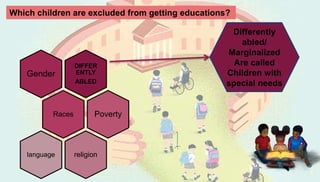 Children with special needs Inclusive Education | PPTX