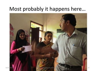 Most probably it happens here…
9/19/2013 ratheesh kaliyadan/SCERT 27
 