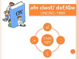 afn clwsf/ dxf;lGw
UNCRC-1989
Child
right
af
;
lj
;+
 
