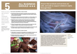 5 
© UNICEF/NYHQ2009-0576/Ramoneda 
© UNICEF/NYHQ2011-1314/Dormino 
Ensure that products and services are 
safe, and seek to support children’s rights 
through them 
24 ❘ Children’s Rights and Business Principles 25 ❘ Children’s Rights and Business Principles 
GOOD 
PRACTICE: 
Focusing on 
children in auto 
safety 
Monitor not only the 
sales, but find out 
who is 
consuming the 
product and make 
efforts to prevent 
stores from selling 
harmful products to 
children. 
Young People from the 
Philippines, Children’s 
Consultations for the Children’s 
Rights and Business Principles 
Initiative 
The corporate responsibility to respect includes: 
a. Ensuring that testing and research of products and services likely to be 
used or consumed by children is conducted in line with relevant national 
and international standards. 
b. Ensuring that products and services for children or to which children may 
be exposed are safe and do not cause mental, moral or physical harm. 
c. Restricting access to products and services that are not suitable for 
children or that may cause them harm, while ensuring that all such 
actions align with international standards, including non-discrimination, 
freedom of expression and access to information. 
d. Taking all reasonable steps to eliminate discrimination against any child 
or group of children in the provision of products and services. 
e. Seeking to prevent and eliminate the risk that products and services could 
be used to abuse, exploit or otherwise harm children in any way. 
The corporate commitment to support includes: 
f. Taking steps to maximize the accessibility and availability of products and 
services that are essential to children’s survival and development. 
g. Seeking opportunities to support children’s rights through products and 
services, as well as their distribution. 
An American car manufacturer has given an explicit focus to children in its 
research. The programme focuses solely on advancing the safety of 
children, youths and young adults. A multidisciplinary team of 
paediatricians, psychologists, statisticians, epidemiologists and engineers 
seeks to better understand the complexities of injury prevention and to 
translate science into comprehensive, effective interventions that save 
children’s lives. In doing so, the firm is recognizing that children are not 
just small adults, and that research on adult injury prevention cannot be 
applied to children. As a result, the programme focuses on the specific 
needs of children and teens. For example, children are the primary 
occupants of the second and third rows in vehicles, so automakers need to 
optimize safety restraints for them. 
All business 
should  
 