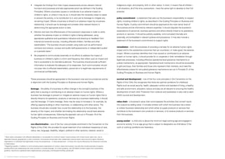 • Integrate the findings from their impact assessments across relevant internal 
functions and processes and take appropriate action (as defined in the Guiding 
Principles). Where a business causes or contributes to an adverse impact on 
children’s rights, or where it may do so, it should take the necessary steps to cease 
or prevent the activity, or its contribution to it, and use its leverage to mitigate any 
remaining impact. Where a business is linked to an adverse impact by a business 
relationship, it should use its leverage and consider other relevant factors in 
determining the appropriate action to take. 
• Monitor and track the effectiveness of the business’s responses in order to verify 
whether the adverse impact on children’s rights is being addressed, using 
appropriate qualitative and quantitative indicators and drawing on feedback from 
internal and external sources, including affected children, families and other 
stakeholders.2 The business should consider using tools such as performance 
contracts and reviews, surveys and audits (self-assessments or independent audits) 
on a periodic basis.3 
• Be prepared to communicate externally on its efforts to address the impact of 
business on children’s rights in a form and frequency that reflect such an impact and 
that is accessible to its intended audiences. The business should provide sufficient 
information to evaluate the adequacy of its responses. Such communication should 
not pose risks to affected stakeholders, personnel or to legitimate requirements of 
commercial confidentiality. 
These processes should be appropriate to the business’s size and circumstances and be 
in alignment with the Guiding Principles on Business and Human Rights. 
leverage – the ability of a business to effect change in the wrongful practices of the 
party that is causing or contributing to an adverse impact on human rights. Where a 
business has leverage to prevent or mitigate an adverse impact on human rights that is 
directly linked to its operations, products or services by a business relationship, it should 
use that leverage. If it lacks leverage, there may be ways to increase it, for example, by 
offering capacity-building or other incentives, or collaborating with other actors. The 
business should also consider how crucial the relationship is to the business, the 
severity of the impact, and whether terminating the relationship would have adverse 
human rights consequences, following the approach set out in Principle 19 of the 
Guiding Principles on Business and Human Rights. 
non-discrimination – one of the four core principles enshrined in the Convention on the 
Rights of the Child, this provides for equal treatment of an individual irrespective of race, 
colour, sex, language, disability, religion, political or other opinions; national, social or 
indigenous origin; and property, birth or other status. In short, it means that all children – 
in all situations, all of the time, everywhere – have the same right to develop to their full 
potential. 
policy commitment – a statement that sets out the business’s responsibility to respect 
rights, including children’s rights, as described in the Guiding Principles on Business and 
Human Rights. A policy commitment should be approved at the most senior level of 
the business and be informed by relevant expertise. It should stipulate the business’s 
expectations of personnel, business partners and others directly linked to its operations, 
products or services. It should be publicly available, communicated internally and 
externally, and embedded in relevant policies and procedures. It may also include a 
statement of the business’s commitment to support rights. 
remediation – both the processes of providing a remedy for an adverse human rights 
impact and to the substantive outcomes that can counteract, or make good, the adverse 
impact. Where a business identifies that it has caused or contributed to an adverse 
impact on human rights, it should provide for or cooperate in their remediation through 
legitimate processes, including effective operational level grievance mechanisms or 
judicial mechanisms, as appropriate. Operational level mechanisms should be accessible 
to girls and boys, their families and those who represent their interests, and meet the 
effectiveness criteria for non-judicial grievance mechanisms set out in Principle 31 of the 
Guiding Principles on Business and Human Rights. 
survival and development – one of the four core principles in the Convention on the 
Rights of the Child, this recognizes that there are optimal conditions for childhood. 
Rights such as social security, health, adequate nutrition and standard of living, a healthy 
and safe environment, education, leisure and play are all relevant to ensuring the healthy 
development of each child. Protection from violence and exploitation is also vital to each 
child’s survival and development. 
value chain – a business’s value chain encompasses the activities that convert inputs 
into outputs by adding value. It includes entities with which the business has a direct 
or indirect business relationship and which either a) supply products or services that 
contribute to the business’s own products or services, or b) receive products or services 
from the business. 
young worker – a child who is above the minimum legal working age and engaged in 
economic activity. It is an age group that is subject to designation as child labour if the 
work or working conditions are hazardous. 
2 When direct consultation with affected stakeholders is not possible for small and medium sized business with limited human rights risks, due to 
legitimate financial, geographical or other constraints, the business should seek other independent external expert resources and insights offered by 
organizations or individuals that legitimately convey the perspectives – or likely perspectives – of those who may be affected by the enterprise’s activities 
or relationships. 
3 Regarding suppliers, in addition to communicating clearly expectations of conduct, steps that business may take also include examples of capacity 
building efforts and collaborating with other business to increase leverage. For further guidance, see UN Global Compact supply chain sustainability 
guidance: http://www.unglobalcompact.org/docs/issues_doc/supply_chain/SupplyChainRep_spread.pdf] 
8 ❘ Children’s Rights and Business Principles 9 ❘ Children’s Rights and Business Principles 
 