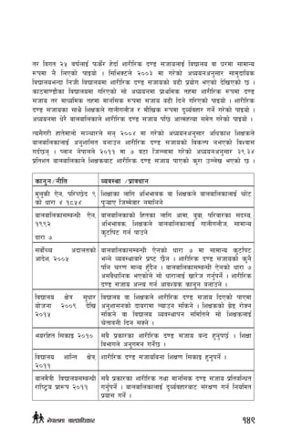 t/ ljut @% jif{nfO{ kms]{/ x]bf{ zf/Ll/s b08 ;hfonfO{ ljBfno jf 3/df ;fdfGo
¿kdf g} lnPsf] kfOof] . l;leS6n] @))# df u/]sf] cWoogcg';f/ ;fd'bflos
ljBfnoeGbf lghL ljBfnodf zf/Ll/s b08 ;hfosf] a9L k|of]u ePsf] b]lvPsf] 5 .
sf7df08f}sf ljBfnodf ul/Psf] ;f] cWoogdf k|fylds txdf zf/Ll/s ¿kdf b08
;hfo t/ dfWolds txdf dfgl;s ¿kdf ;hfo a9L lbg] ul/Psf] kfOof] . zf/Ll/s
b08 ;hfosf ;fy} lzIfsn] ufnLunf}h / df}lvs ¿kdf b'Jo{jxf/ ug]{ u/]sf] kfOof] .
cWoogdf w]/} afnaflnsfn] zf/Ll/s b08 ;hfo kl5 cfTdxTof ;d]t u/]sf] kfOof] .
To;}u/L xft]dfnf] ;~rf/n] ;g @))$ df u/]sf] cWoogcg';f/ clwsf+z lzIfsn]
afnaflnsfnfO{ cg'zfl;t agfpg zf/Ll/s b08 ;hfosf] ljsNk gePsf] ljZjf;
ub{5g . Knfg g]kfnn] @)!! Dff & j6f lhNnfdf u/]sf] cWoogcg';f/ #(=#$
k|ltzt afnaflnsfn] lzIfsaf6 zf/Ll/s b08 ;hfo kfPsf] s'/f pNn]v ePsf] 5 .
sfg'g÷gLlt Joj:yf ÷k|fjwfg
d'n'sL P]g, kl/R5]b (
sf] wf/f $ !*%$
lzIffsf nflu cleefjs jf lzIfsn] afnaflnsfnfO{ rf]6
k'¥ofP lhDd]jf/ gdflgg]
afnaflnsf;DaGwL P]g,
!((@
Wff/f &
afnaflnsfsf] lxtsf nflu cfdf, a'af, kl/jf/sf ;b:o,
cleefjs, lzIfsn] afnaflnsfnfO{ ufnLunf}h, ;fdfGo
s'6lk6 ug{ kfpg]
;jf]{Rr cbfntsf]
cfb]z, @))%
afnaflnsf;DaGwL P]gsf] wf/f & df ;fdfGo s'6lk6
eGg] Joj:yfaf/] k|i6 5}g . zf/Ll/s b08 ;hfosf] s'g}
klg r/0f dfGo x'Fb}g . afnaflnsf;DaGwL P]gsf] wf/f &
c;+j}wflgs ePsf]n] ;f] wf/fnfO{ vf/]h ug'{kg]{ . zf/Ll/s
b08 ;hfo cGTo ug{ cfjZos sfg'g agfpg] .
ljBfno If]q ;'wf/
of]hgf @))( b]lv
@)!%
ljBfno jf lzIfsn] zf/Ll/s b08 ;hfo lbPsf] kfPdf
cg'zf;gsf] bfo/fdf Nofpg ;lsg] . lzIfssf] u|]8 /f]Sg
;lsg] jf ljBfno Joj:yfkg ;ldltn] ;f] lzIfsnfO{
r]tfjgL lbg ;Sg] .
eo/lxt l;sfO @)!) ;a} k|sf/sf zf/Ll/s b08 ;hfo aGb x'g'k5{ . lzIff
ljefun] cg'udg ug]{5 .
ljBfno zflGt If]q,
@)!!
Zff/Ll/s b08 ;hfolagf lzIf0f l;sfO x'g'kg]{ .
afnd}qL ljBfno;DaGwL
/fli6«o k|f¿k @)!!
;a} k|sf/sf zf/Ll/s tyf dfgl;s b08 ;hfo k|ltalGwt
ug'{kg]{ . afnaflnsfnfO{ b'Jo{jxf/af6 ;+/If0f ug{ lgoldt
k|of; ug]{ .
149g]kfndf afnclwsf/
 