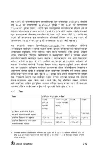 ;g !((! sf] hgu0fgfcg'¿k afnaflnsfsf] s'n hg;ªVof *,(@#,^@! ePsf]df
;g @))! sf] hgu0fgfdf !),#(*,&)( k'u]sf] / ;g @)!! sf] hgu0fgfdf
!!,)*$,#!! k'u]sf] kfOG5 . To:t}, s'n hg;ªVofdf afnaflnsfsf] k|ltzt eg] oL
tLgj6f hgu0fgfx¿df qmdzM $*=@^, $%=&# / $!=*$ /x]sf] kfOG5 . cyf{t g]kfnsf]
s'n hg;ªVofsf] k|ltztdf afnaflnsfsf] lx:;f 36bf] qmddf /x]sf]] 5 . To:t}, ;g
!((! sf] hgu0fgfdf s'n afnaflnsfdf aflnsfsf] k|ltzt $(=)#, ;g @))! sf]
hgu0fgfdf $(=!# / ;g @)!! sf] hgu0fgfdf $&=$% /x]sf] kfOG5 .
;g !((^sf] ;dfkg l6Kk0fL(CRC/C/15/add.57)8
df afnclwsf/ ;ldltn],
…/fHokIfåf/f Jojl:yt / Jofks tYofÍ ;Íng, pko'Qm kl/;"rsx¿sf] klxrfgnufot
cNk;+Vos ;d'bfosf, tNnf] hfltsf, Hofb} lgw{g kl/jf/sf, b'u{d If]qsf, ckfËtf
ePsf, ;+3;+:yfdf /flvPsf, laqmLlat/0f jf j]Zofj[lQaf6 kLl8t / ;8sdf cfl>t
afnaflnsf;DaGwL v08Ls[t tYofÍ ;Íng / Joj:yfkgk|lt sd Wofg lbOPsf]dfÚ
;/f]sf/ /fv]sf] 5 -a'Fbf g+= !$_. To;}u/L ;g @)!@ sf] OR5fwLg cfn]v–! sf]
;dfkg l6Kk0fLdf ;ldltn] …g]kfndf lj:t[t tYofÍ ;Íng k4ltsf] cefj /x]sfn]
ubf{ o; OR5fwLg cfn]v;Fu ;DalGwt 36gfx¿sf] plrt clen]vLs/0f, l;kmfl/; /
cg'udgdf ;d:of /x]sf] / cfn]vsf] plrt sfof{Gjog ljZn]if0f ug{ c;xh cj:yf
/x]sf] ljrf/ k|:t't u/]sf] lyof] -a'Fbf g+= &_ . o;sf nflu cfˆgf ;fem]bf/x¿;Fu ;xof]u
lnO{ /fHokIfn] lj:t[t tyf s]Gb|Ls[t tYofÍ ;Íng k4ltsf] Joj:yf ug{ ;ldltn]
g]kfn ;/sf/nfO{ cfu|x u/]sf] lyof] . ;fy}, pd]/, lnË, ef}uf]lns cj:yf, hftLotf
;fy} ;fdflhs, cfly{s k[i7e"ldsf cfwf/df juL{s[t tYofÍ ;Íng ug{ / tL tYofÍsf
cfwf/df gLlt / sfo{qmdx¿ th'{df ug{Ú ;'emfPsf] lyof] -a'Fbf g+= *_ .
$=@	lzIff
lzIff k|ltj]bg k7fOPsf jif{x¿
!((%
-!(($
;Ddsf]
tYofÍ_
@))$ -!((^
–@))) ;Ddsf]
tYofÍ_
@))( @)!@
k|f/lDes afnljsf; s]Gb|df
;xefuL afnaflnsfsf] ;ªVof
– ((,))) – (,$&,@&*
k|fylds ljBfnosf] ;ªVof @^,)#& @%,(@& @(,@@) #!,^%%
k|fylds ljBfnodf cWoog/t
afnaflnsfsf] ;ªVof
#(,)),))) #^,@#,!%) $$,!*,&!# –
8	 g]kfnsf] k|f/lDes k|ltj]bgdfly ;ldltdf ;g !((^ sf] d] @( / #) tfl/vdf ;ldltsf] #)! cf}+
b]lv #)# cf}+ a}7sdf 5nkmn u/L ;f]xL jif{ h'g & df ePsf] #!$ cf}+ a}7saf6 ;dfkg l6Kk0fL
kfl/t u/]sf] xf] .
253g]kfndf afnclwsf/
 