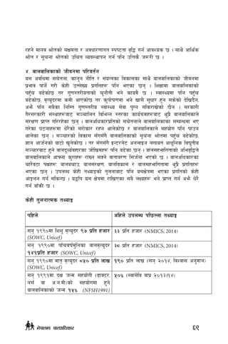 /xg] dfgj >f]tsf] ;Ifdtf / cjwf/0ffut :ki6tf j[l4 ug{ cfjZos 5 . ;fy} cfly{s
>f]t / ;"rgf >f]tsf] plrt Joj:yfkg ug{ klg plQs} h?/L 5 .
$= afnaflnsfsf] hLjgdf kl/jt{g
o; cjlwdf ;r]tgf, sfg'g gLlt / ;+oGqsf ljsf;sf ;fy} afnaflnsfsf] hLjgdf
k|efj kfg]{ u/L s]xL pNn]Vo k|ultx¿ klg ePsf 5g . lzIffdf afnaflnsfsf]
kx'Fr a9]sf]5 t/ u'0f:t/Lotfsf] r'gf}tL eg] sfod} 5 . :jf:Yodf klg kx'Fr
a9]sf]5, d[To"b/df sdL cfPsf]5 t/ s'kf]if0fdf eg] vf;} ;'wf/ x'g ;s]sf] b]lvb}g,
cem} klg ;a}sf lglDt u'0f:t/Lo :jf:Yo ;]jf k'Ug ;ls/fv]sf] 5}g . ;/sf/L
u}/;/sf/L ;+:yfx¿af6 ;~rflnt ljleGg :t/sf sfo{qmdx¿af6 y'k|} afnaflnsfn]
;+/If0f k|fKt ul//x]sf 5g . afnclwsf/k|ltsf] ;r]tgfn] afnaflnsfsf ;DaGwdf eP
u/]sf 36gfx¿df w]/}sf] ;/f]sf/ /xg yfn]sf]5 / afnaflnsfn] ;xof]u klg kfpg
yfn]sf 5g . ;~rf/sf] ljsf; ;Fu;Fu} afnaflnsfsf] ;"rgf >f]tdf kx'Fr a9]sf]5,
1fg cfh{gsf] af6f] v'n]sf]5 . t/ ;Fu;Fu} OG6/g]6 cgnfOg nufot cfw'lgs ljB'tLo
;~rf/af6 x'g] afnb'Jo{jxf/sf hf]lvdx¿ klg a9]sf 5g . afn;xeflutfsf] clej[l4n]
afnaflnsfn] cfˆgf s'/fx¿ /fVg ;Sg] jftfj/0f l;h{gf ePsf] 5 . afnclwsf/sf
rf/}j6f kIfx¿M afnarfp, afn;+/If0f, afnljsf; / afn;xeflutfdf y'k|} k|ultx¿
ePsf 5g . pknAw s]xL tYofÍsf] t'ngfaf6 klg o;If]qdf ePsf k|ultsf] s]xL
cfÍng ug{ ;lsG5 . o4lk o; If]qdf /flvPsf ;a} nIox¿ eg] k|fKt ug{ cem} w]/}
ug{ afFsL 5 .
s]xL t'ngfTds tYofÍ
klxn] clxn] pknAw kl5Nnf tYofÍ
;g !(()df lzz' d[To'b/ (& k|lt xhf/
(SOWC, Unicef)
## k|lt xhf/ -NMICS, 2014_	
;g !(()df kfFrjif{d'lgsf afnd[To'b/
!$!k|lt xhf/ (SOWC, Unicef)	
#* k|lt xhf/ -NMICS, 2014_
;g !(()df dft[ d[To'b/ *%) k|lt nfv
(SOWC, Unicef)
!() k|lt nfv -;g @)!$, ljZjf; cg'dfg_
;g !((!df bIf hGd ;xof]uL -8fS6/,
g;{ jf c=g=dL_sf] ;xof]udf x'g]
afnaflnsfsf] hGd !%Ü (NFSH1991)
%)Ü -:jf;]lj jfk| @)!#.!$_
69g]kfndf afnclwsf/
 