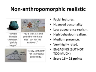 Non-anthropomorphic realistic
• Facial features.
• Nuanced personality
• Low appearance realism.
• High behaviour realism.
• Medium presence.
• Very highly rated.
• ENGAGING (BUT NOT
TOO MUCH)
• Score 16 – 21 points
 