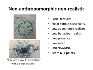 Non-anthropomorphic non-realistic
• Facial features.
• No or simple personality.
• Low appearance realism.
• Low behaviour realism.
• Low presence.
• Low rated.
• UNENGAGING
• Score 6 -7 points
 
