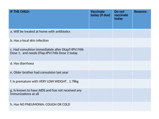 child immunization status in Approach to unwell child | PPTX