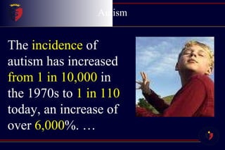 Autism The  incidence  of autism has increased  from 1 in 10,000  in the 1970s to  1 in 110  today, an increase of over  6,000 %. … 