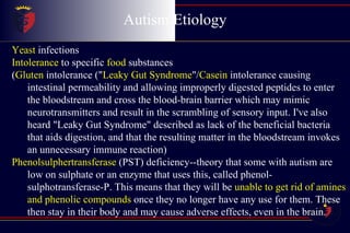 Autism Etiology Yeast  infections  Intolerance  to specific  food  substances ( Gluten  intolerance (" Leaky Gut Syndrome "/ Casein  intolerance causing intestinal permeability and allowing improperly digested peptides to enter the bloodstream and cross the blood-brain barrier which may mimic neurotransmitters and result in the scrambling of sensory input. I've also heard "Leaky Gut Syndrome" described as lack of the beneficial bacteria that aids digestion, and that the resulting matter in the bloodstream invokes an unnecessary immune reaction) Phenolsulphertransferase  (PST) deficiency--theory that some with autism are low on sulphate or an enzyme that uses this, called phenol-sulphotransferase-P. This means that they will be  unable to get rid of amines and phenolic compounds  once they no longer have any use for them. These then stay in their body and may cause adverse effects, even in the brain.  