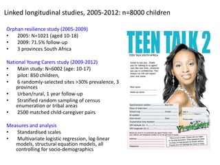 Linked longitudinal studies, 2005-2012: n=8000 children

Orphan resilience study (2005-2009)
•   2005: N=1021 (aged 10-18)...
