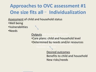 Approaches to OVC assessment #1
 One size fits all Individualization
Assessment of child and household status
•Well being
•Vulnerabilities
•Needs
                 Outputs and household “outcomes”
                      Child
                      Improvements related to outputs
                 •Care plans:risk (other factors)
                      Increased child and household level
                 •Determined by“Outputs”:
                     Program plans:
                                    needs and/or resources
                     •Care plans: child and household level
                     •Available resources

                               Desired outcomes
                               Benefits to child and household
                               New risks/needs
 