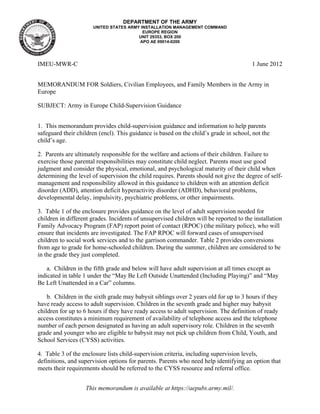 DEPARTMENT OF THE ARMY
UNITED STATES ARMY INSTALLATION MANAGEMENT COMMAND
EUROPE REGION
UNIT 29353, BOX 200
APO AE 09014-0200
This memorandum is available at https://aepubs.army.mil/.
IMEU-MWR-C 1 June 2012
MEMORANDUM FOR Soldiers, Civilian Employees, and Family Members in the Army in
Europe
SUBJECT: Army in Europe Child-Supervision Guidance
1. This memorandum provides child-supervision guidance and information to help parents
safeguard their children (encl). This guidance is based on the child’s grade in school, not the
child’s age.
2. Parents are ultimately responsible for the welfare and actions of their children. Failure to
exercise those parental responsibilities may constitute child neglect. Parents must use good
judgment and consider the physical, emotional, and psychological maturity of their child when
determining the level of supervision the child requires. Parents should not give the degree of self-
management and responsibility allowed in this guidance to children with an attention deficit
disorder (ADD), attention deficit hyperactivity disorder (ADHD), behavioral problems,
developmental delay, impulsivity, psychiatric problems, or other impairments.
3. Table 1 of the enclosure provides guidance on the level of adult supervision needed for
children in different grades. Incidents of unsupervised children will be reported to the installation
Family Advocacy Program (FAP) report point of contact (RPOC) (the military police), who will
ensure that incidents are investigated. The FAP RPOC will forward cases of unsupervised
children to social work services and to the garrison commander. Table 2 provides conversions
from age to grade for home-schooled children. During the summer, children are considered to be
in the grade they just completed.
a. Children in the fifth grade and below will have adult supervision at all times except as
indicated in table 1 under the “May Be Left Outside Unattended (Including Playing)” and “May
Be Left Unattended in a Car” columns.
b. Children in the sixth grade may babysit siblings over 2 years old for up to 3 hours if they
have ready access to adult supervision. Children in the seventh grade and higher may babysit
children for up to 6 hours if they have ready access to adult supervision. The definition of ready
access constitutes a minimum requirement of availability of telephone access and the telephone
number of each person designated as having an adult supervisory role. Children in the seventh
grade and younger who are eligible to babysit may not pick up children from Child, Youth, and
School Services (CYSS) activities.
4. Table 3 of the enclosure lists child-supervision criteria, including supervision levels,
definitions, and supervision options for parents. Parents who need help identifying an option that
meets their requirements should be referred to the CYSS resource and referral office.
 