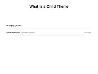 What is a Child Theme
footer.php (parent)
 