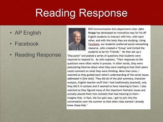 Reading ResponseAP EnglishFacebookReading Response