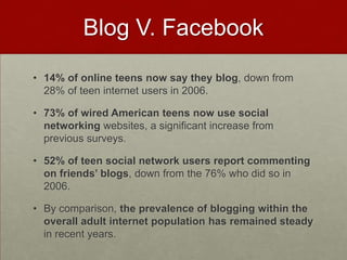 Blog V. Facebook14% of online teens now say they blog, down from 28% of teen internet users in 2006. 73% of wired American teens now use social networking websites, a significant increase from previous surveys. 52% of teen social network users report commenting on friends’ blogs, down from the 76% who did so in 2006. By comparison, the prevalence of blogging within the overall adult internet population has remained steady in recent years.