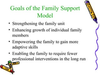 Goals of the Family Support Model Strengthening the family unit Enhancing growth of individual family members Empowering the family to gain more adaptive skills Enabling the family to require fewer professional interventions in the long run 