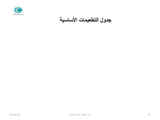 ‫الساسية‬ ‫التطعيمات‬ ‫جدول‬
07-Jan-12 11‫سليمان‬ ‫جمال‬ ‫دكتور‬ ‫اعداد‬
 