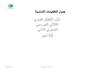 ‫الساسية‬ ‫التطعيمات‬ ‫جدول‬
‫الفموي‬ ‫الفطفال‬ ‫شلل‬
‫الفيروسي‬ ‫الثليثي‬
‫المائي‬ ‫الجديري‬
12‫شهر‬
07-Jan-12 7‫سليمان‬ ‫جمال‬ ‫دكتور‬ ‫اعداد‬
 