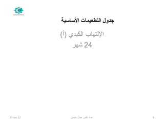 ‫الساسية‬ ‫التطعيمات‬ ‫جدول‬
(‫)أ‬ ‫الكبدي‬ ‫اللتهاب‬
24‫شهر‬
07-Jan-12 9‫سليمان‬ ‫جمال‬ ‫دكتور‬ ‫اعداد‬
 