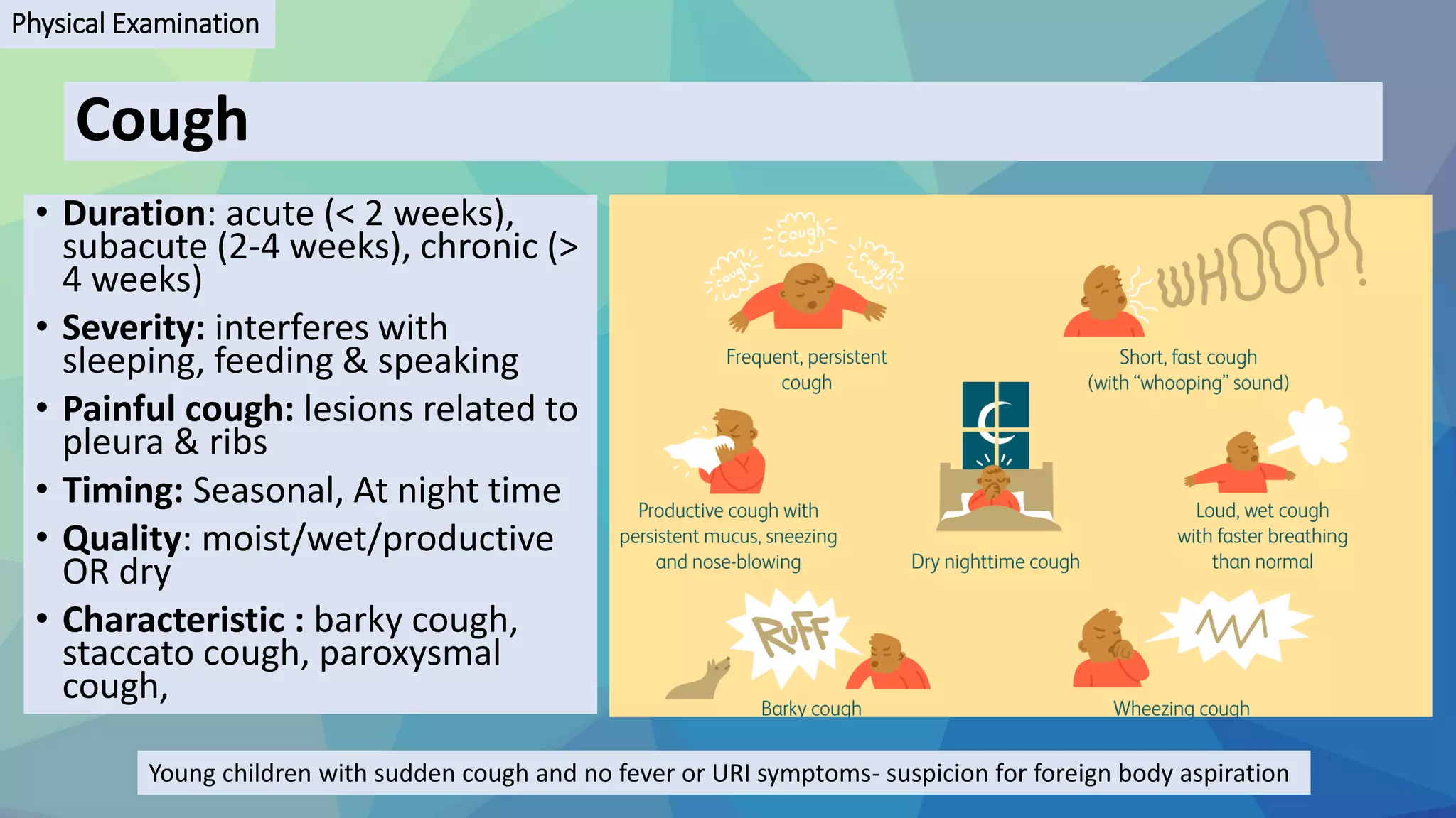A Child with Cough and Fever | PDF