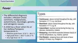 A Child with Cough and Fever | PDF