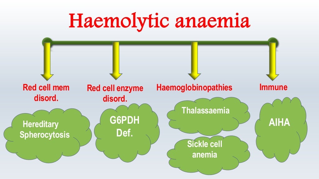 Child with pallor & jaundice (hemolytic anemia)