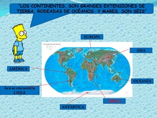 “LOS CONTINENTES, SON GRANDES EXTENSIONES DE
      TIERRA, RODEADAS DE OCÉANOS Y MARES. SON SEIS”




                              EUROPA


                                                 ASIA



  AMÉRICA


                                                OCEANÍA
Acá se encuentra
     CHILE

                                       ÁFRICA
                      ANTÁRTICA
 