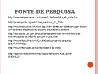 FONTE DE PESQUISA
http://www.suapesquisa.com/paises/chile/bandeira_do_chile.htm
http://pt.wikipedia.org/wiki/Hino_nacional_do_Chile
http://www.thisischile.cl/Article.aspx?id=4869&sec=699&itz=&eje=&idiom
a=4&t=breve-descricao-do-sistema-educacional-chileno-
http://educacao.uol.com.br/atualidades/protestos-no-chile-onda-de-
manifestacoes-estudantis-sacode-o-pais.jhtm
http://www.thisischile.cl/4872/4/699/educacao-de-segundo-
grau/Article.aspx
http://www.infoescola.com/chile/historia-do-chile/

http://noticias.terra.com.br/educacao/noticias/0,,OI5327854-
EI8266,00
 