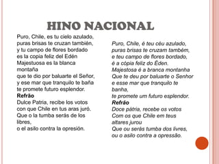 HINO NACIONAL
Puro, Chile, es tu cielo azulado,
puras brisas te cruzan también,     Puro, Chile, é teu céu azulado,
y tu campo de flores bordado        puras brisas te cruzam também,
es la copia feliz del Edén          e teu campo de flores bordado,
Majestuosa es la blanca             é a cópia feliz do Éden.
montaña                             Majestosa é a branca montanha
que te dio por baluarte el Señor,   Que te deu por baluarte o Senhor
y ese mar que tranquilo te baña     e esse mar que tranquilo te
te promete futuro esplendor.        banha,
Refrão                              te promete um futuro esplendor.
Dulce Patria, recibe los votos      Refrão
con que Chile en tus aras juró.     Doce pátria, recebe os votos
Que o la tumba serás de los         Com os que Chile em teus
libres,                             altares jurou
o el asilo contra la opresión.      Que ou serás tumba dos livres,
                                    ou o asilo contra a opressão.
 