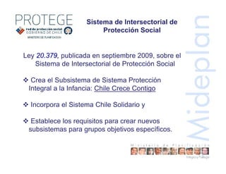 Sistema de Intersectorial de
Protección Social
Ley 20.379, publicada en septiembre 2009, sobre el
Sistema de Intersectorial de Protección Social
Crea el Subsistema de Sistema Protección
Integral a la Infancia: Chile Crece Contigo
Incorpora el Sistema Chile Solidario y
Establece los requisitos para crear nuevos
subsistemas para grupos objetivos específicos.
 