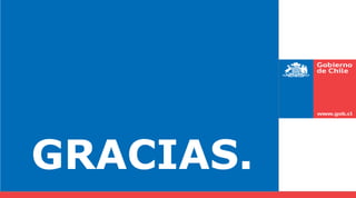 GRACIAS.
 