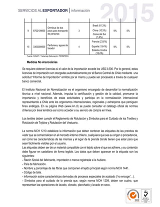 9 8702109000
Omnibus de dos
pisos para transporte
de personas
3
Brasil (81,3%)
6% 0%China (10,5%)
Corea del Sur
(1,6%)
10 3303000000
Perfumes y aguas de
tocador
4
Francia (23,8%)
6% 0%España (19,4%)
Estados Unidos
(16,4%)
Fuente: SUNAT / Trademap Elaboración: PROMPERU
Medidas No Arancelarias
Se requiere obtener licencias si el valor de la importación excede los US$ 3,500. Por lo general, estas
licencias de importación son otorgadas automáticamente por el Banco Central de Chile mediante una
solicitud “Informe de Importación” emitido por el mismo y puede ser procesado a través de cualquier
banco comercial.
El Instituto Nacional de Normalización es el organismo encargado de desarrollar la normalización
técnica a nivel nacional. Además, impulsa la certificación y gestión de la calidad, promueve la
importancia y beneficios de estas actividades y participa en la normalización internacional
representando a Chile ante los organismos internacionales, regionales y extranjeros que persiguen
fines análogos. En su página Web (www.inn.cl) se puede consultar el catálogo oficial de normas
chilenas por área temática así como acceder a su servicio de compra en línea.
Los textiles deben cumplir el Reglamento de Rotulación y Símbolos para el Cuidado de los Textiles y
Rotulación de Tejidos y Rotulación del Vestuario.
La norma NCH 1210 establece la información que deben contener las etiquetas de las prendas de
vestir que se comercialicen en el mercado interno chileno, cualquiera que sea su origen o procedencia,
así como las características de las mismas y el lugar de la prenda donde tienen que estar para que
sean fácilmente visibles por el usuario.
Las etiquetas deben ser de un material compatible con el tejido sobre el que se adhiere, y su contenido
debe figurar en castellano de forma legible. Los datos que deben aparecer en la etiqueta son los
siguientes:
- Razón Social del fabricante, importador o marca registrada si la hubiere.
- País de fabricación.
- Nombre y porcentaje de las fibras que componen el tejido principal según norma NCH 1441.
- Código de talla.
- Información sobre características derivadas de procesos especiales de acabado (“no encoge”…).
- Símbolos para el cuidado de la prenda que, según norma NCH 1209, deben ser cuatro, que
representan las operaciones de lavado, clorado, planchado y lavado en seco.
 