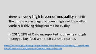 Chile | PDF