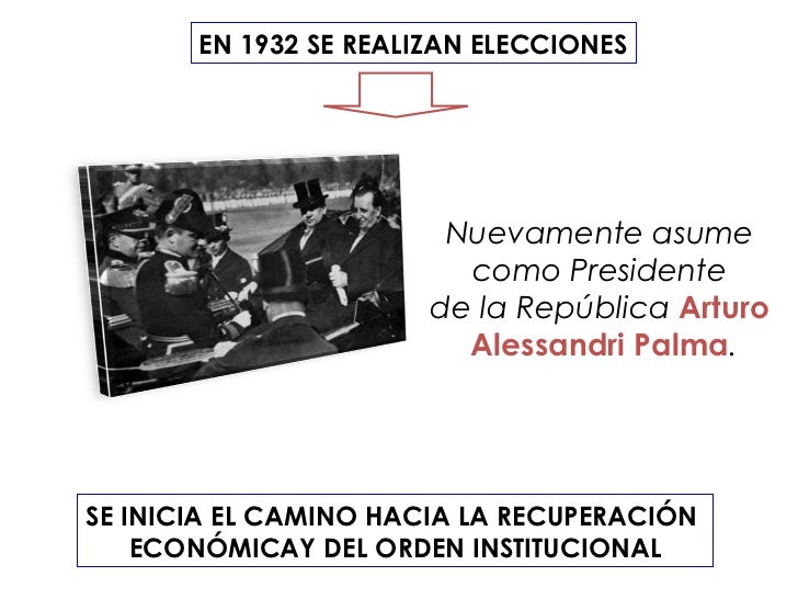 Chile en la década de 1930