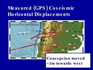 Measured (GPS) Coseismic  Horizontal Displacements Concepcion moved ~3m towards west  