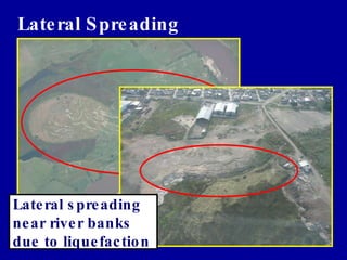 Lateral Spreading Lateral spreading near river banks due to liquefaction 