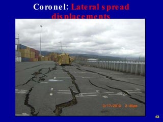 Coronel:  Lateral spread displacements 