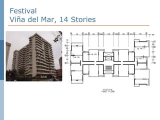 Festival Viña del Mar, 14 Stories 